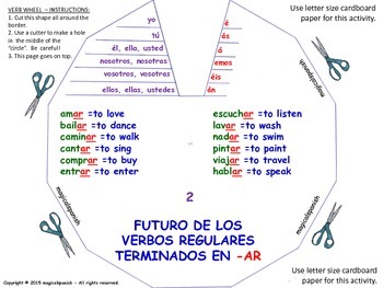 spanish future tense pdf